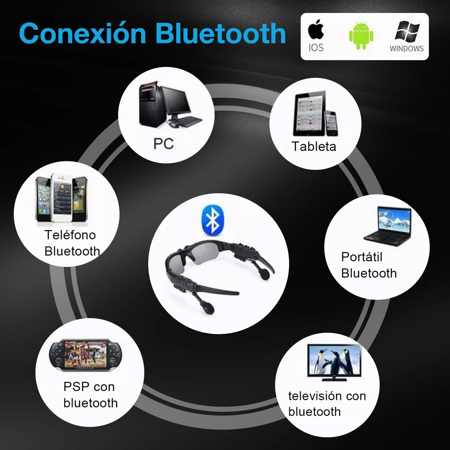Gafas de sol + auriculares bluetooth