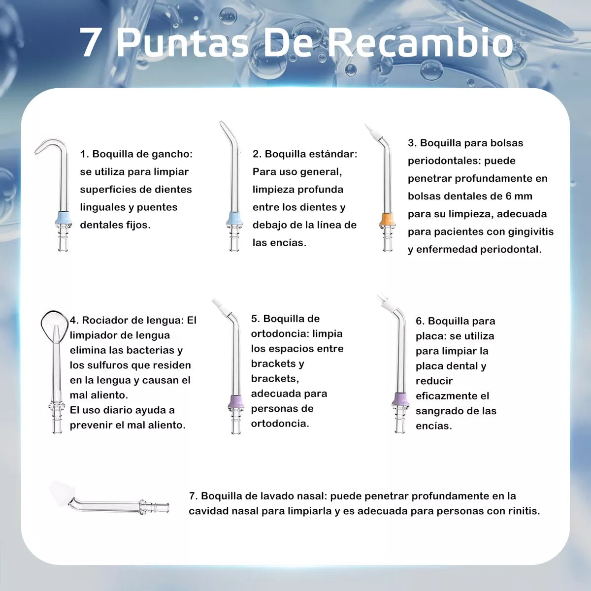 Irrigador bucal