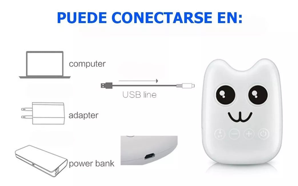 Extractor de leche