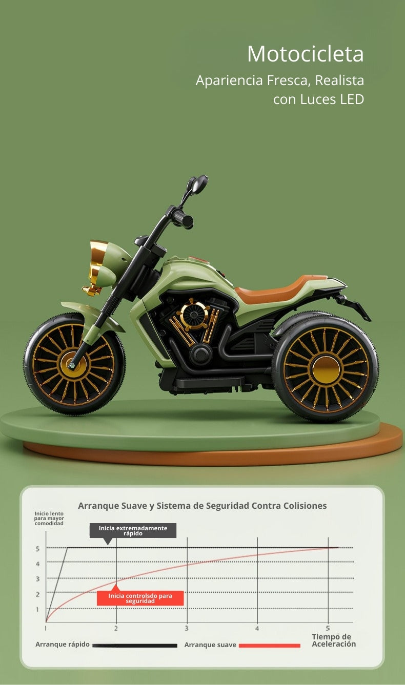 Motocicleta eléctrica para niños, diseño con mando a distancia, asiento cómodo y carga rápida,  juguete para niños y niñas