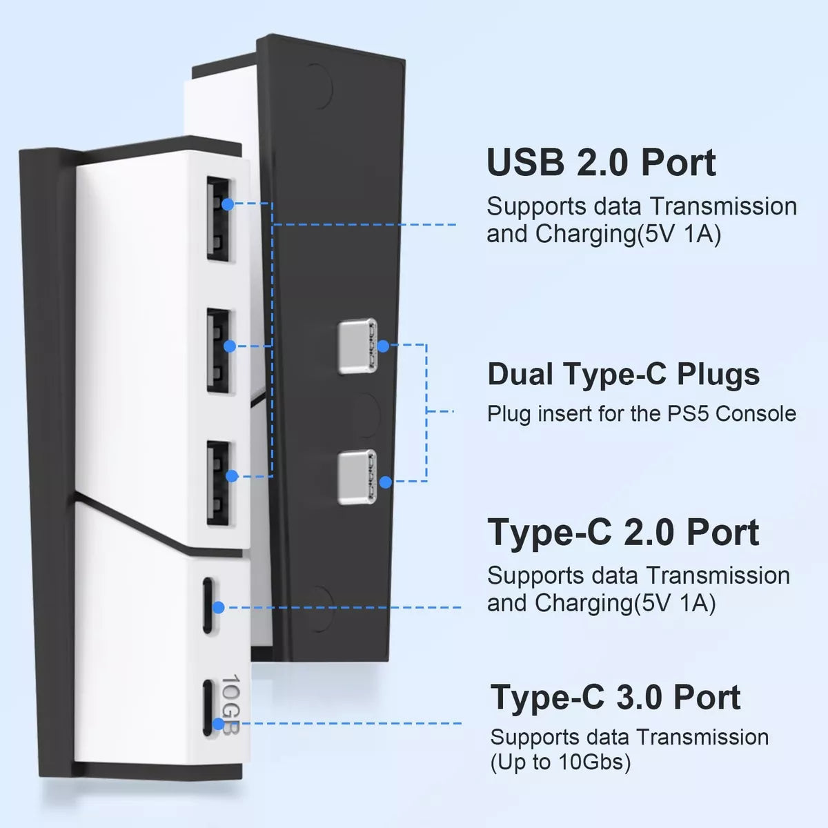 Extensor USB Alta Velocidad de 5 Puertos Para Ps5 Slim