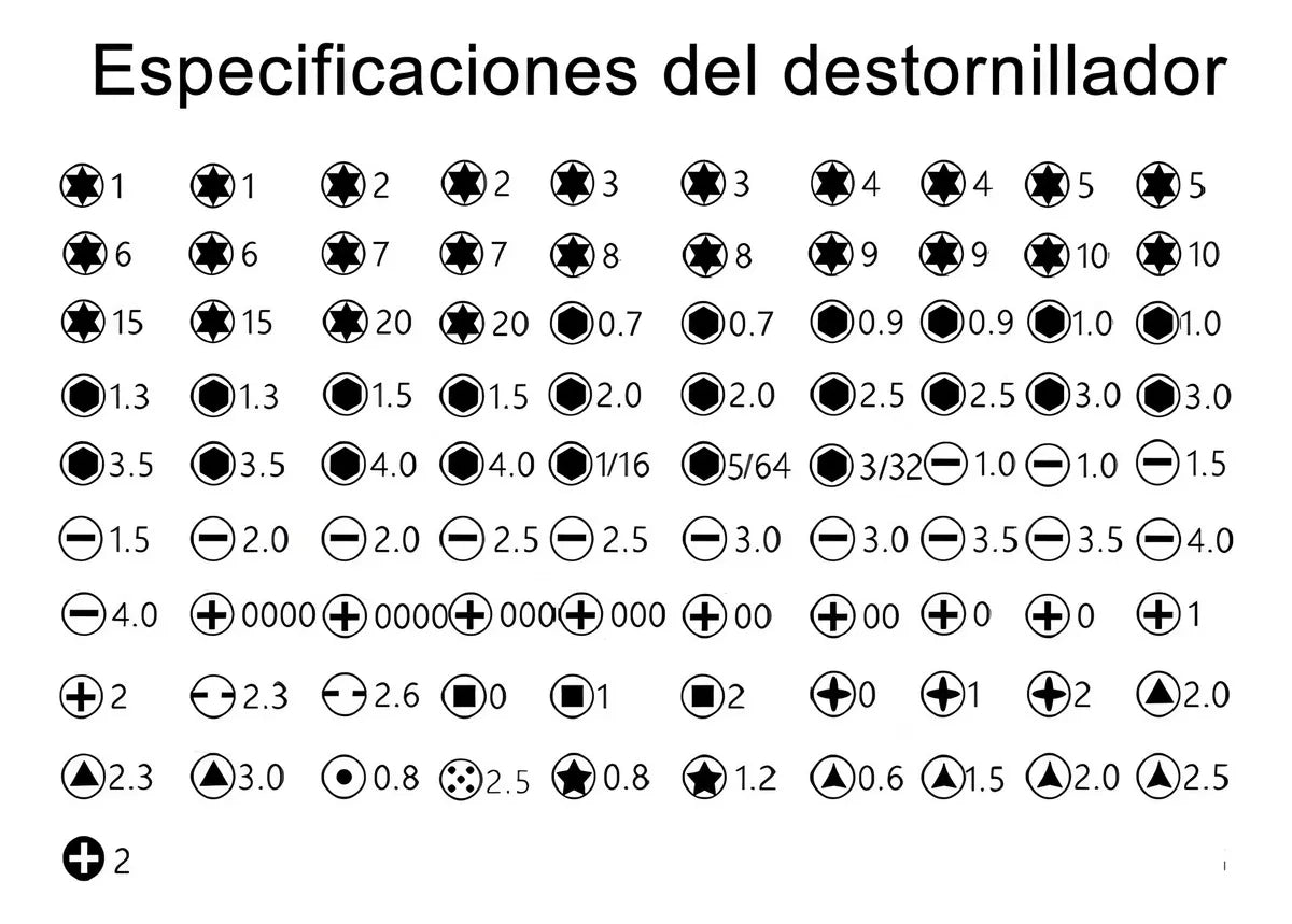 Juego de destornilladores 115 en 1