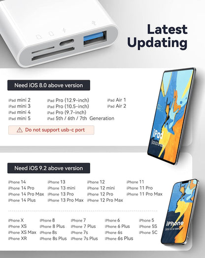 Lector de Tarjetas SD para iPhone iPad, Adaptador de Tarjetas SD para iPhone 3 en 1 con Puerto USB y Doble Ranura, Lector de Tarjetas Micro SD, Adaptador de Tarjetas de Memoria